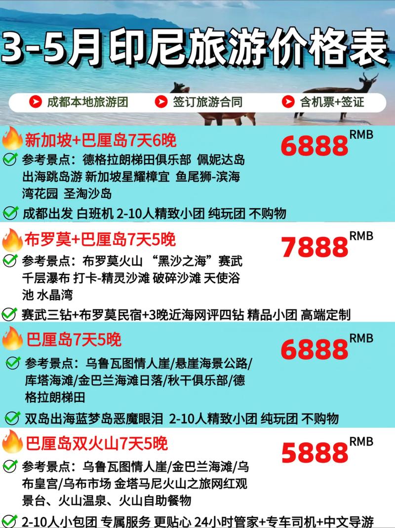 小型度假村投资多少钱？预算范围是多少？-图2