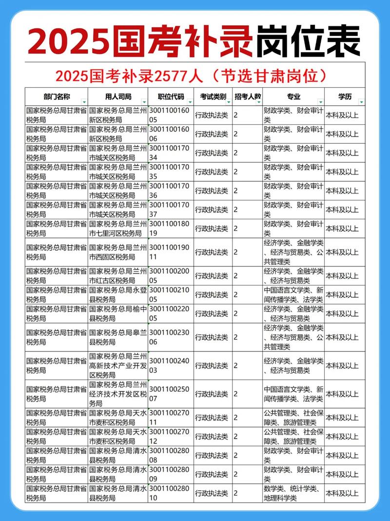 2025山西国考公告何时发布?-图1 2025山西国考公告何时发布?-图1