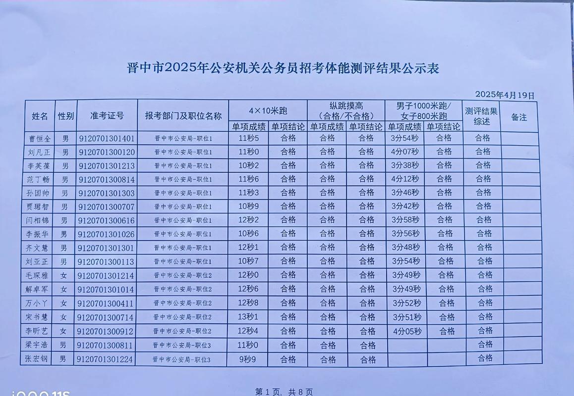 2025山西国考公告何时发布？-图3