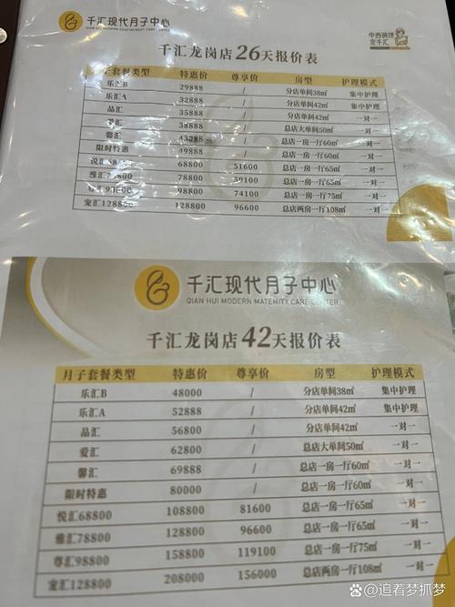 开孕婴店投资要多少？-图2