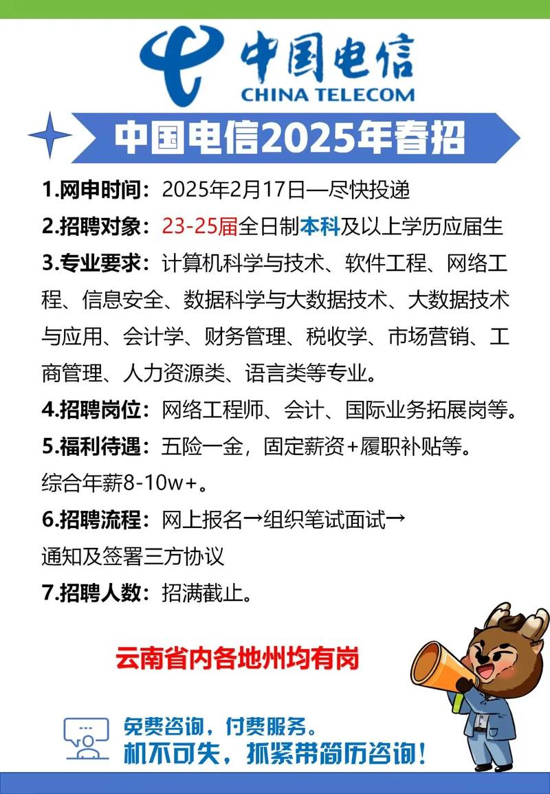 山西电信春招开启！有哪些热门岗位？报名条件及流程是什么？-图1