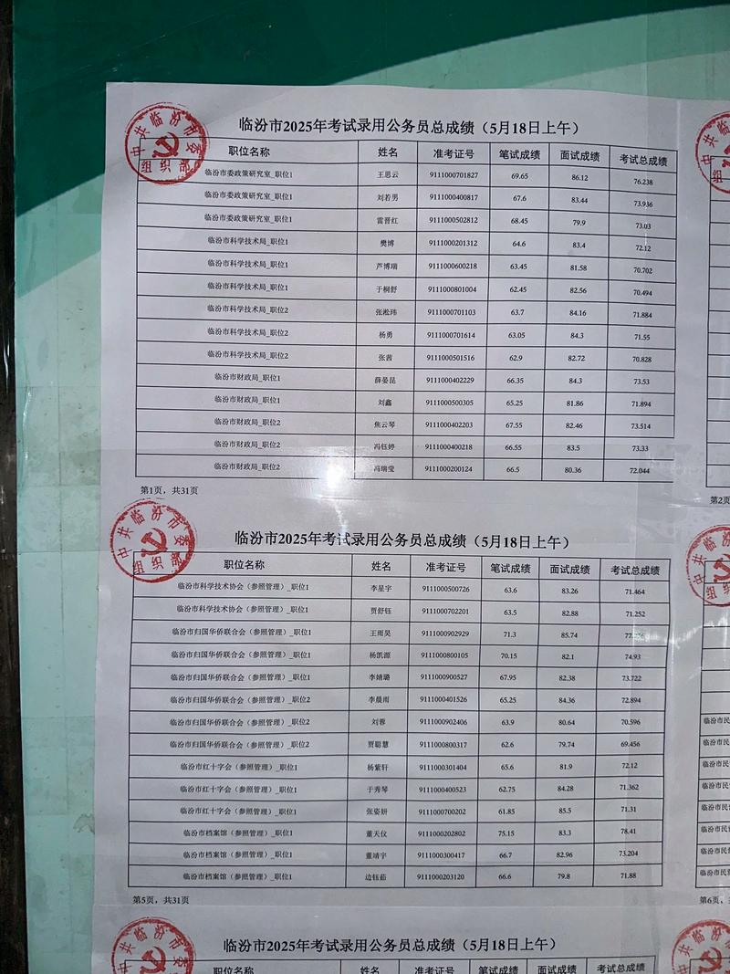 2025山西省考成绩啥时候出?-图1 2025山西省考成绩啥时候出?-图1