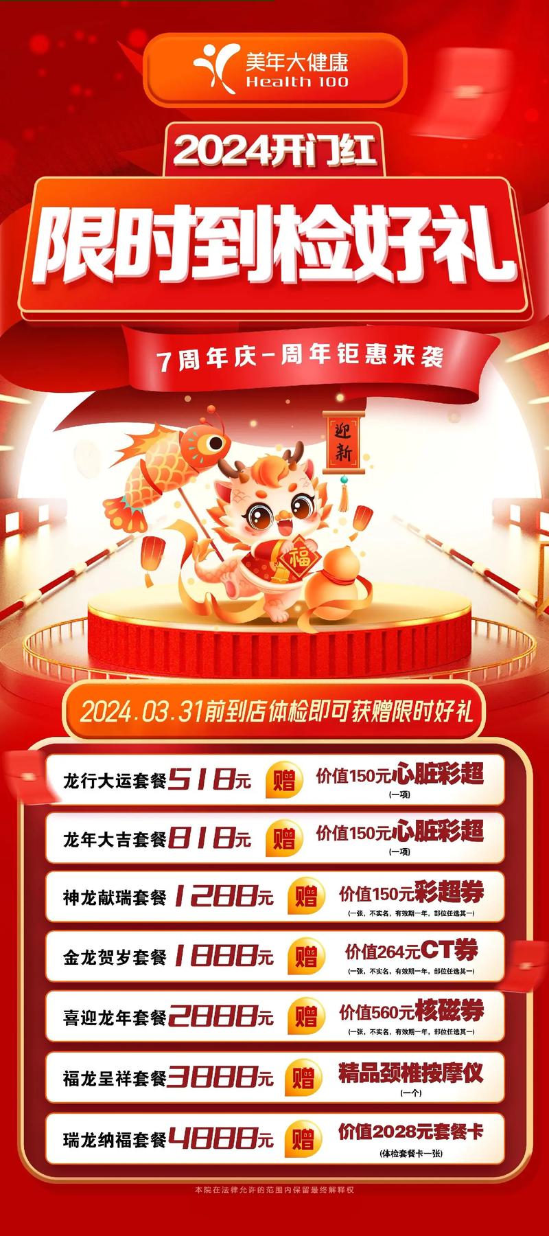 美年大健康投资门槛是多少？-图2