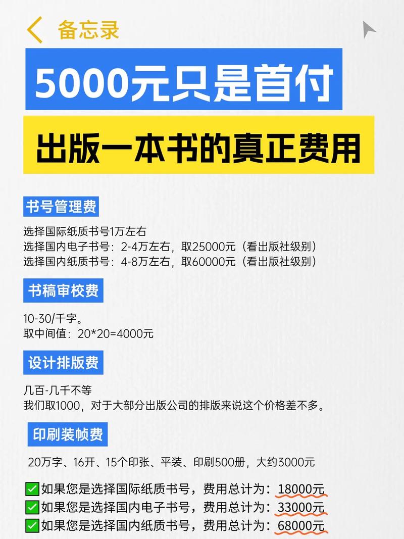 开一家教辅书店要投多少钱？-图2