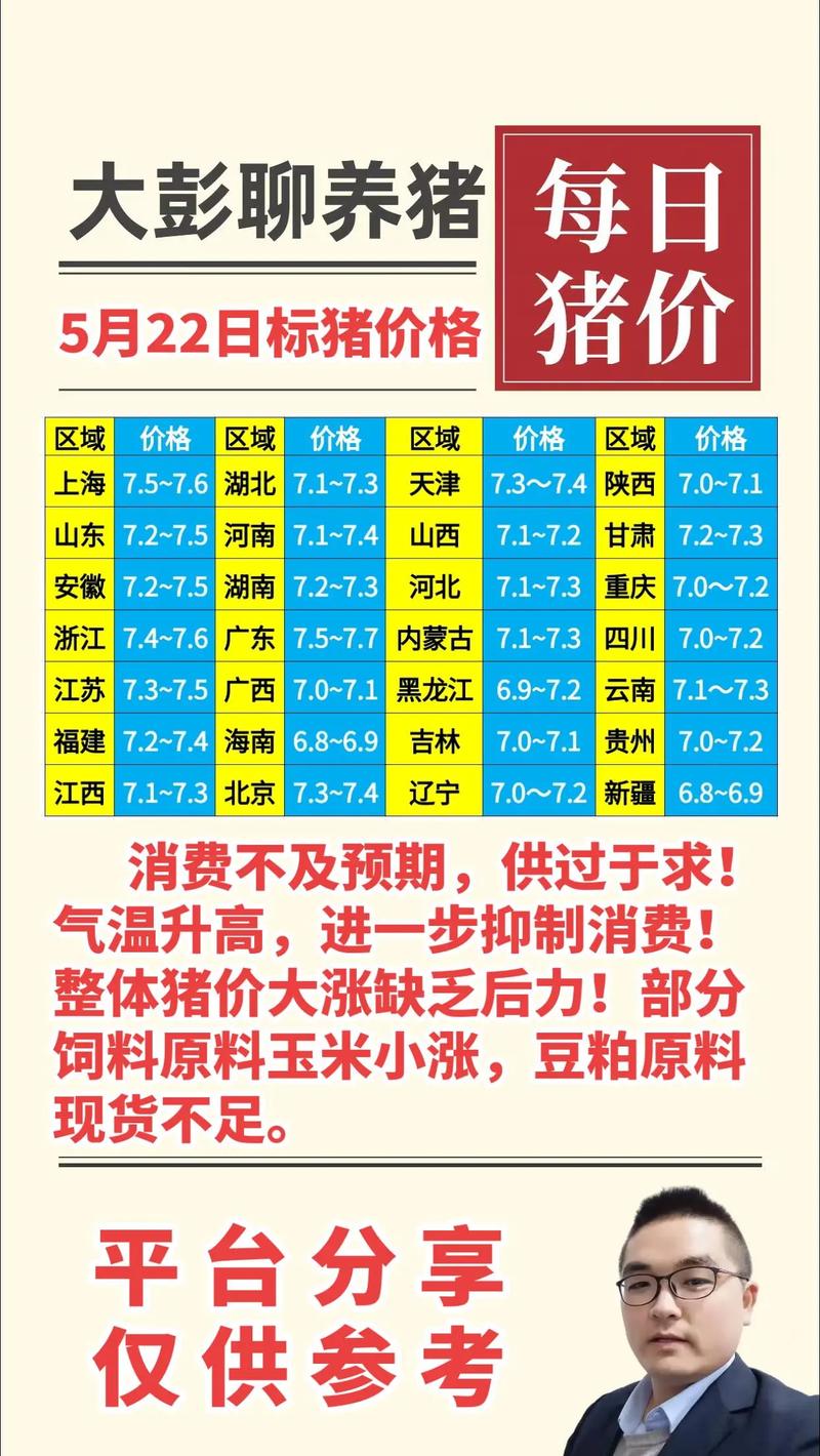 养50猪要投资多少钱-图2