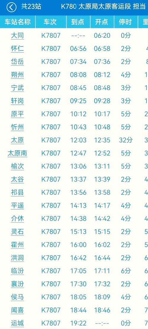 上海到山西运城的火车-图3