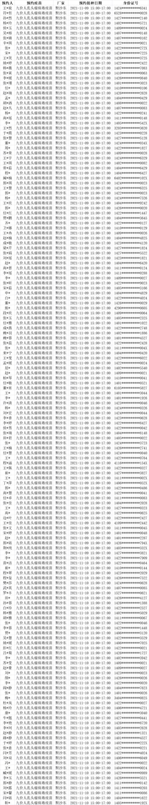 山西省太原市身份证号前六位是多少?-图2 山西省太原市身份证号前六位是多少?-图2