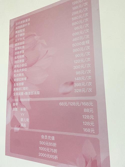 县城诺县城开美容店，预算到底要多少？-图3