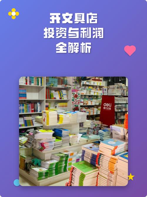 开文体店要投多少钱？-图1