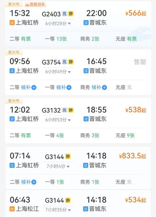 郑州到晋城火车有哪些车次？-图3