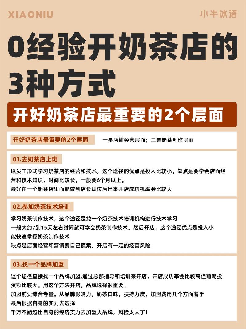 奶茶代理是坑吗？投资需警惕哪些风险？-图3