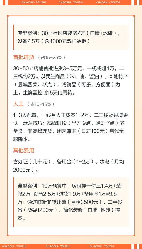 开小型超市，启动资金到底要多少？-图2