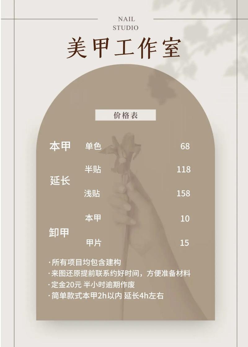 开美甲店投资成本到底要多少？-图3