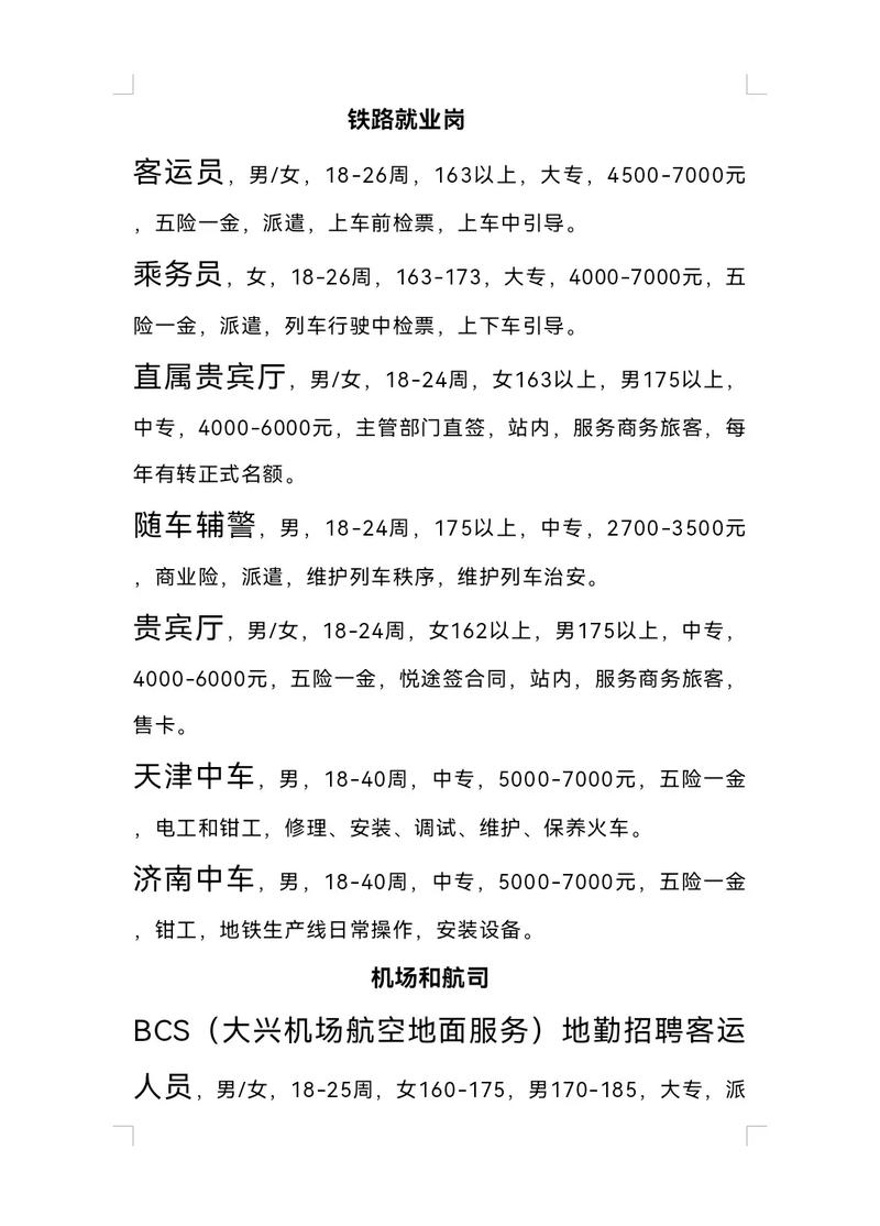 山西吕梁机场招聘什么岗位?要求有哪些?-图1 山西吕梁机场招聘什么岗位?要求有哪些?-图1