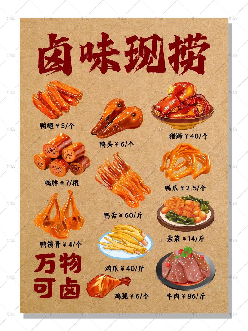 卤味店需要投资多少钱-图3