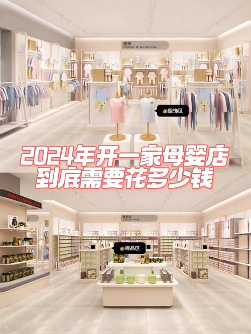 农村母婴店投资多少才够？-图1