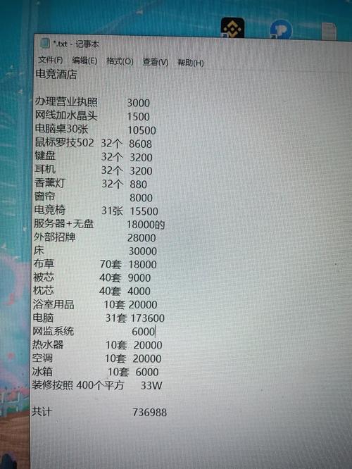 开一家主题酒店要投多少钱？-图1