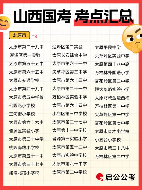 2025国考山西考点设在哪？-图2