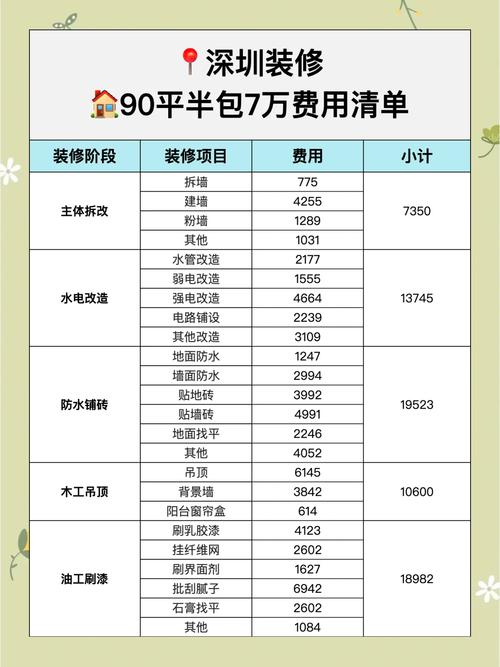 做家具投资门槛到底有多高?-图1 做家具投资门槛到底有多高?-图1