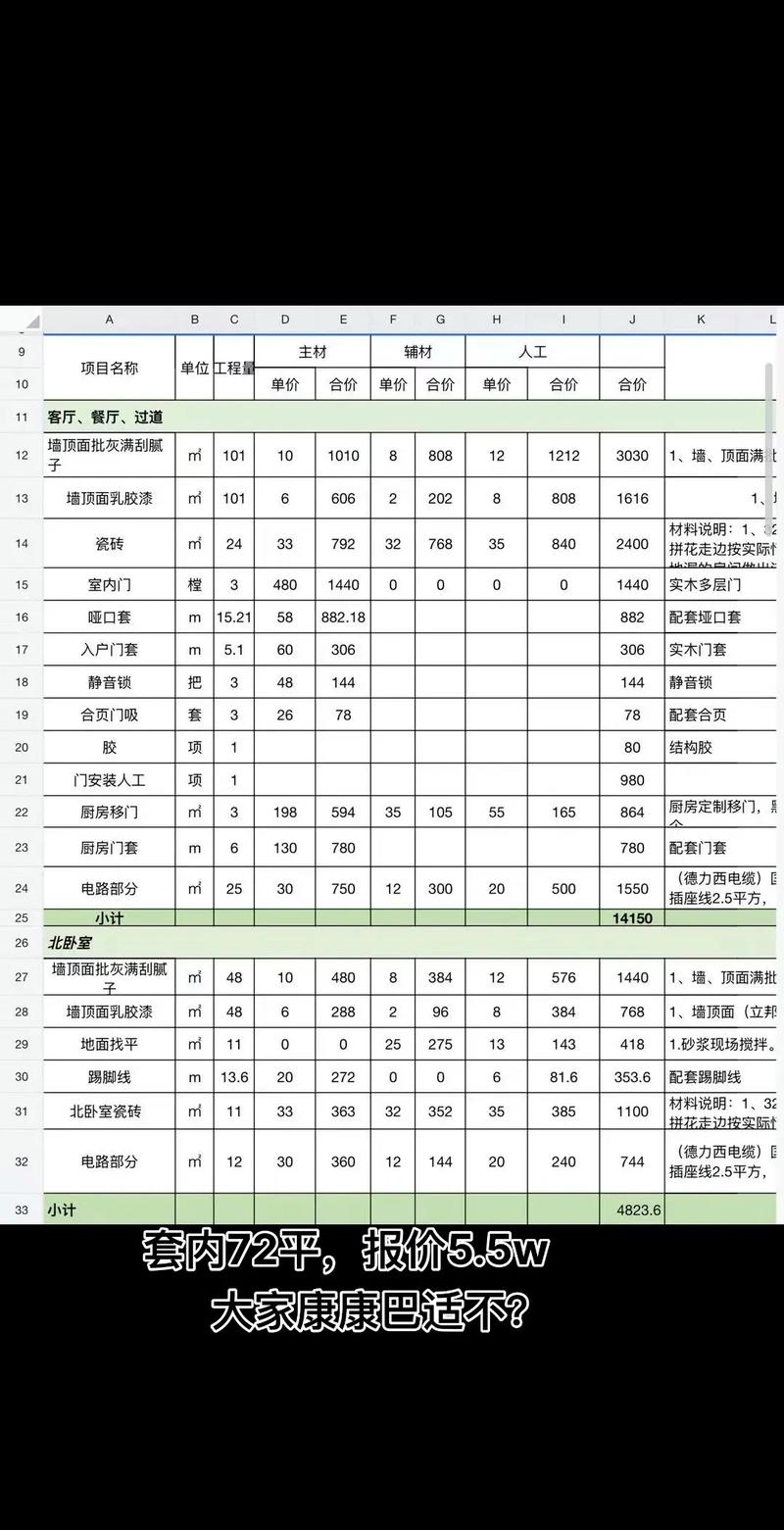 做家具投资门槛到底有多高？-图2