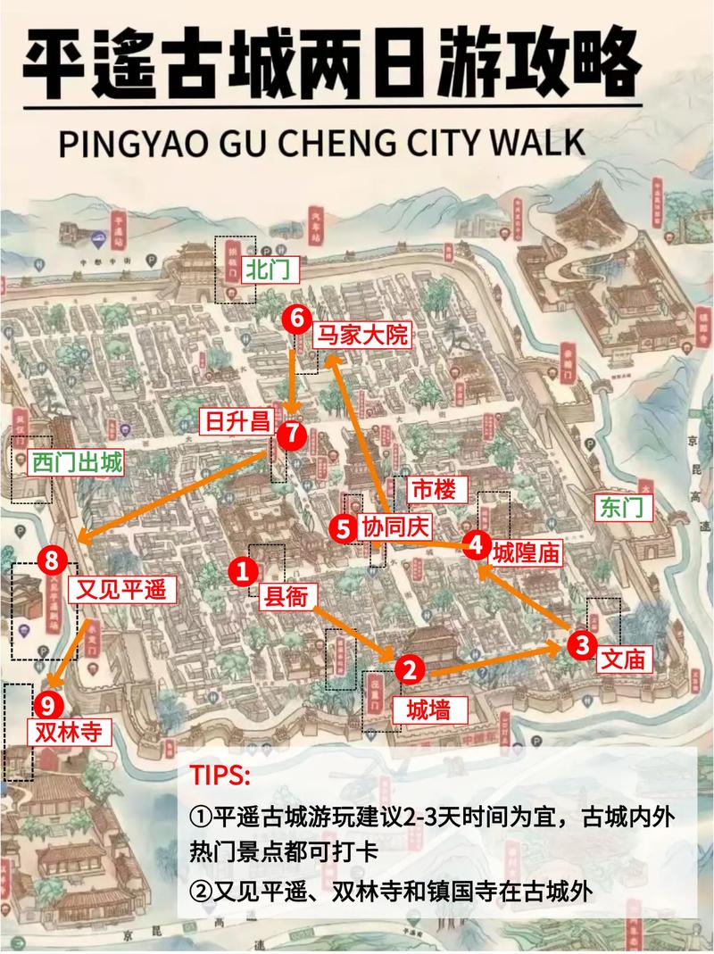 山西平遥古城距离多远？-图2