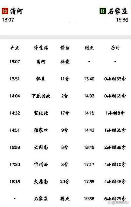 石家庄到山西多少公里？-图1