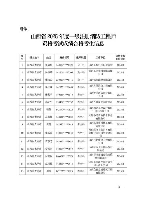 山西特岗2025审核时间及条件是什么？-图3