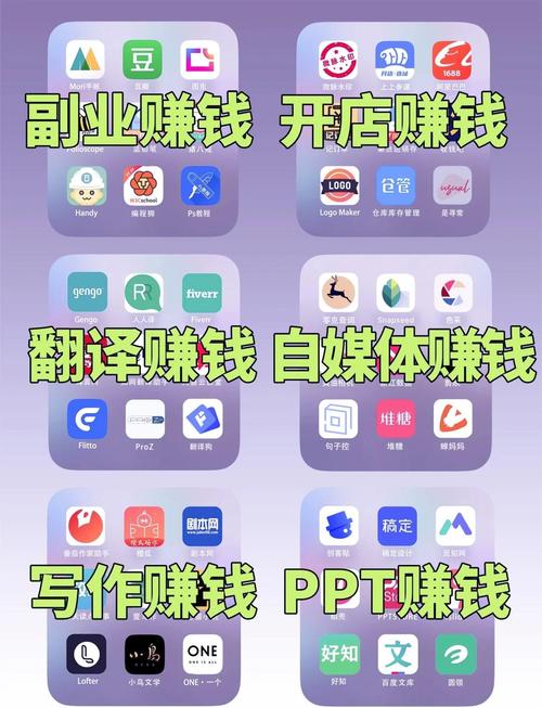 投资小赚钱快的平台真的存在吗？-图1