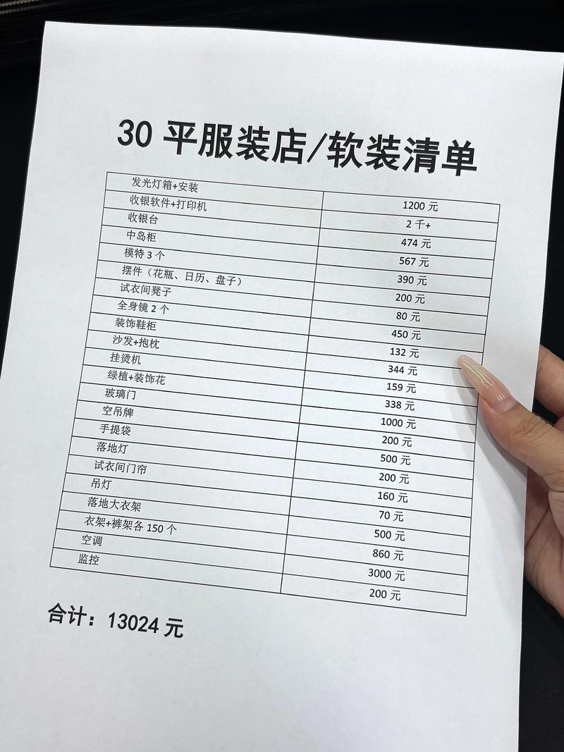 开女装店到底要投多少钱？-图2