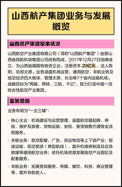 山西航空产业集团有哪些核心业务与优势？-图1