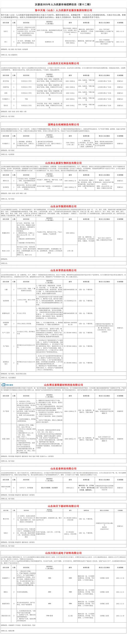 山西村官2025招聘何时启动？条件有哪些？-图2