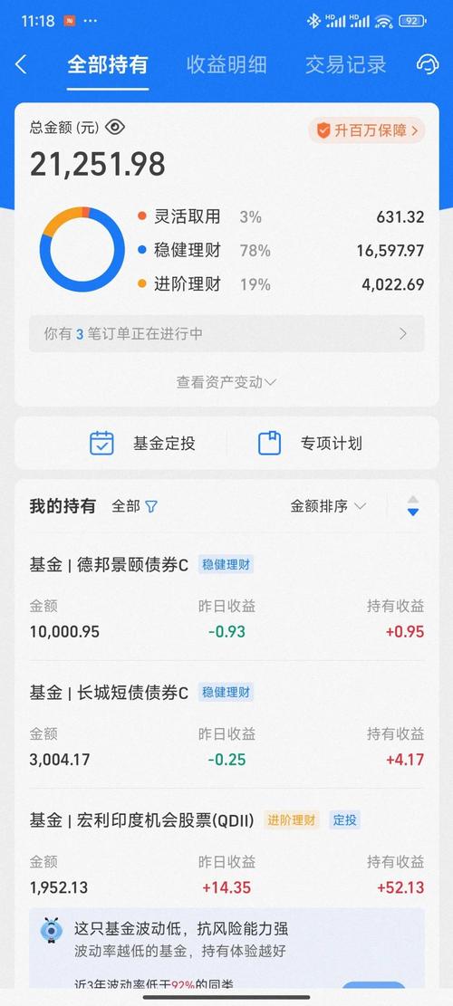 二十万投资什么能稳赚不赔？-图1