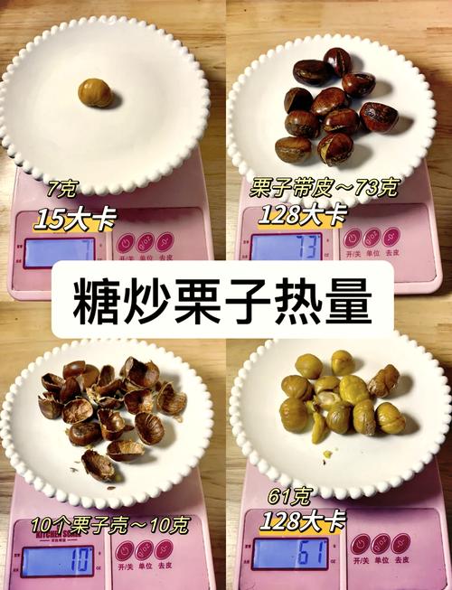 开糖炒栗子店要投多少钱？-图1