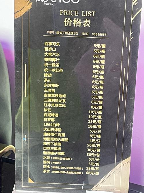 开一家休闲酒吧，投资到底要多少？-图2