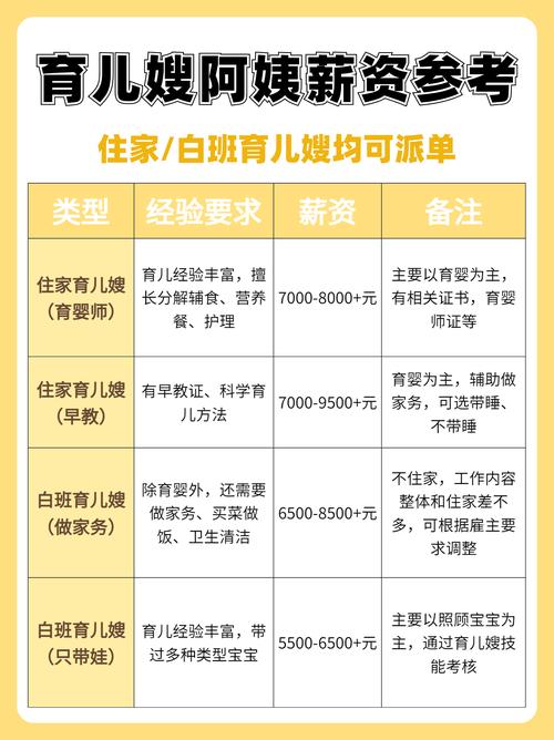 早教机构投资要多少钱？-图2