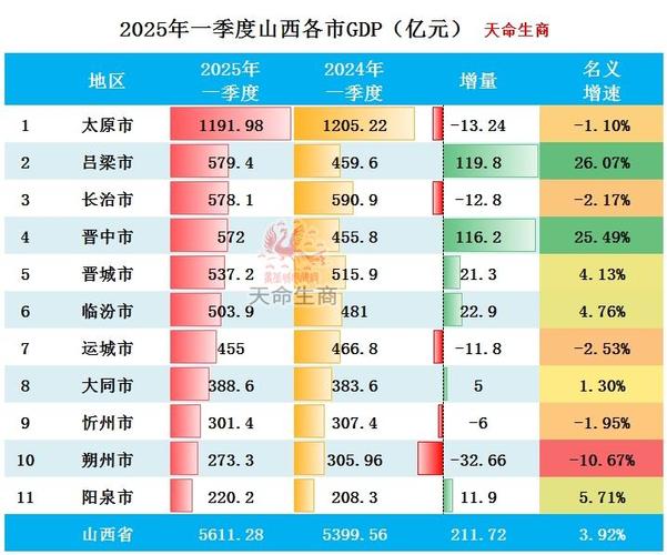 2025山西医院哪家强?排名有何变化?-图3 2025山西医院哪家强?排名有何变化?-图3
