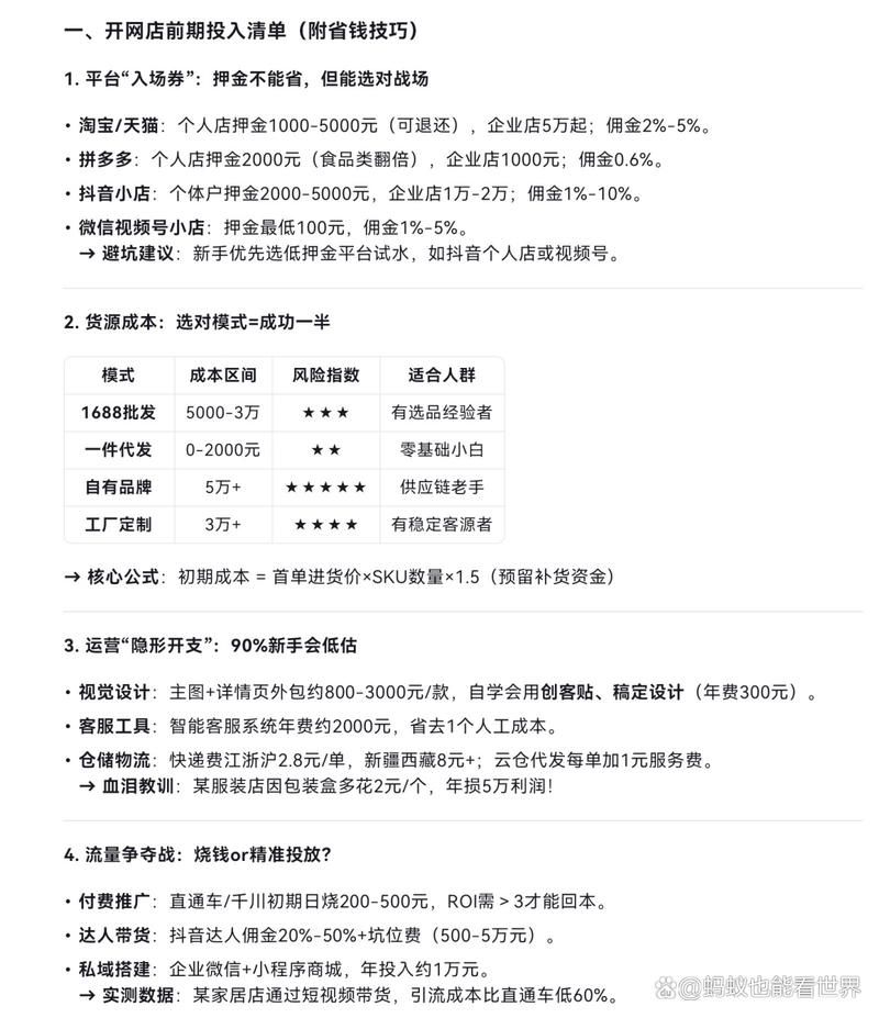 开网店投资多少才够用？-图3