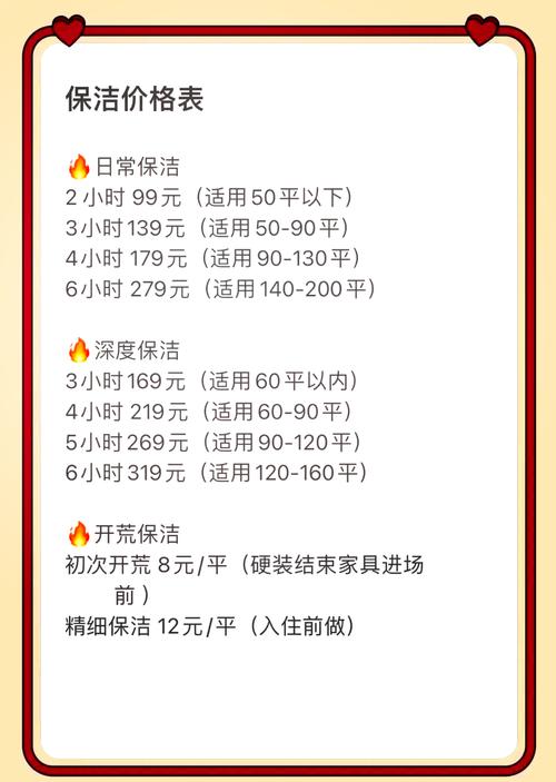 家政保洁投资门槛有多高?-图1 家政保洁投资门槛有多高?-图1