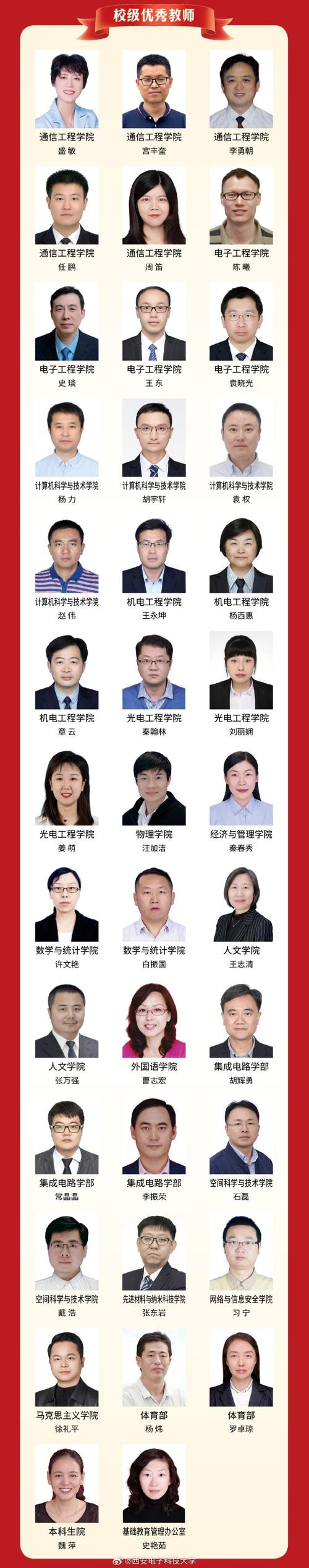 山西忻州188师电话是多少？-图2