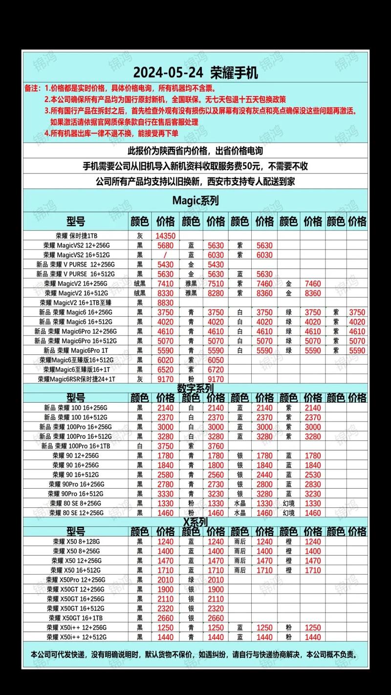 小批发投资需多少启动资金？-图1