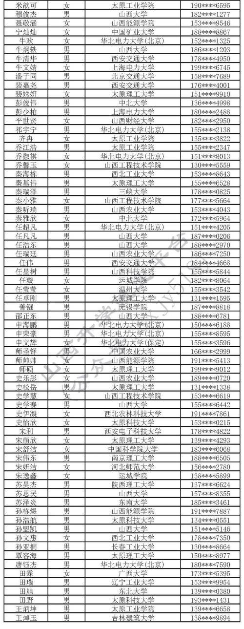 山西电网招聘考试报名何时开始？-图2