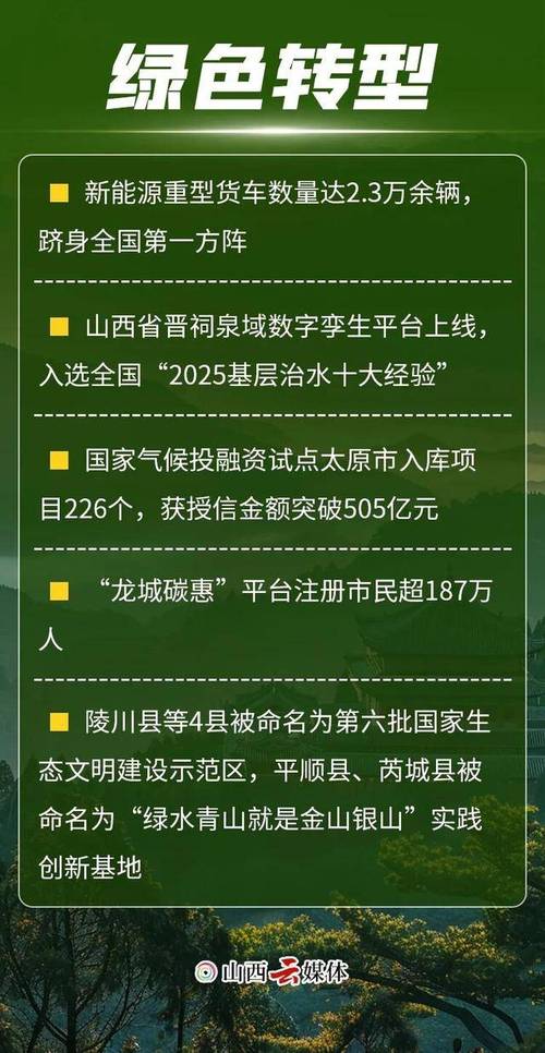 2025山西时政有哪些重点值得关注？-图3