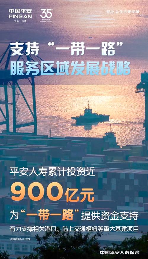 现在最火的投资是什么？-图1