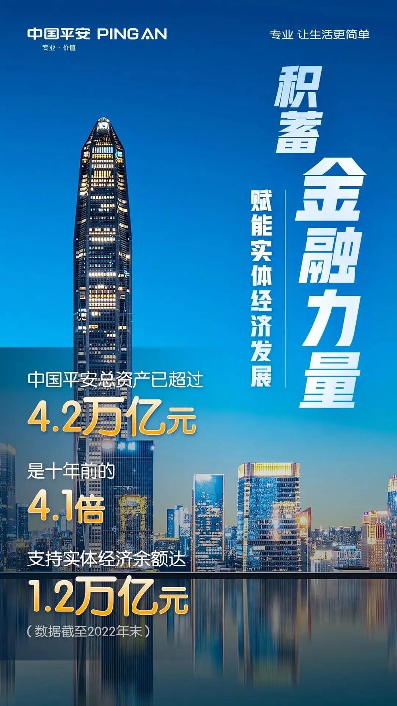 现在最火的投资是什么？-图3