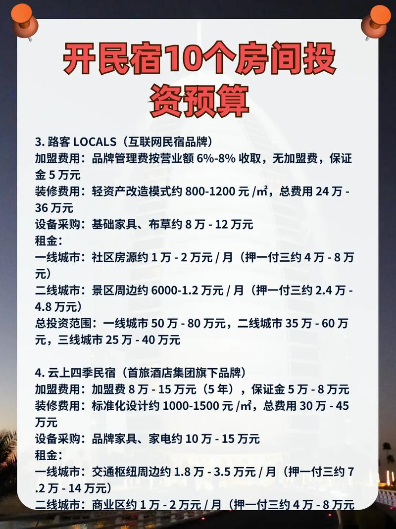 20万投资什么项目靠谱？-图3