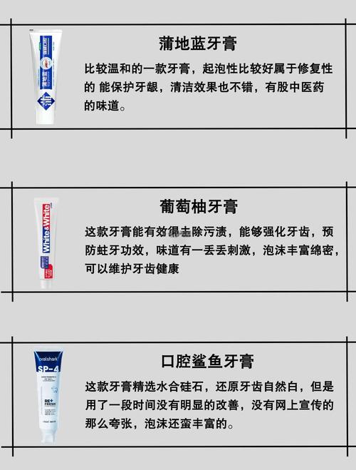 开一家牙膏厂要投资多少？-图2