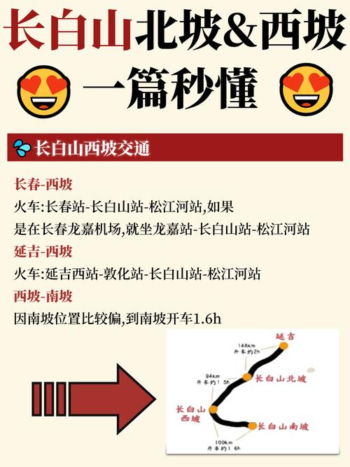 长白山西坡到北坡怎么坐火车？-图1