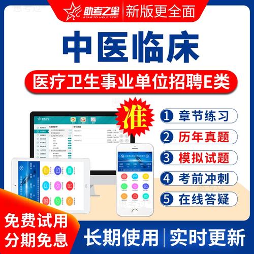 2025山西医学考试何时报名？-图2