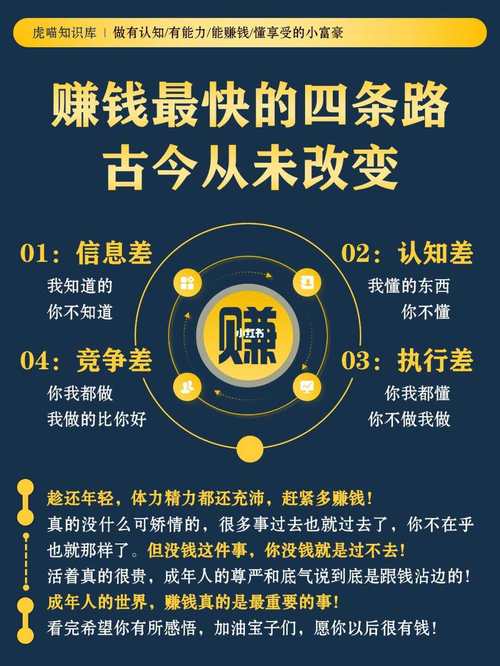 投资小见效快的生意有哪些？-图1