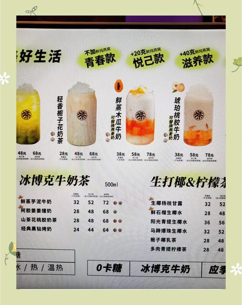 开奶茶店投资到底要多少钱?-图3 开奶茶店投资到底要多少钱?-图3
